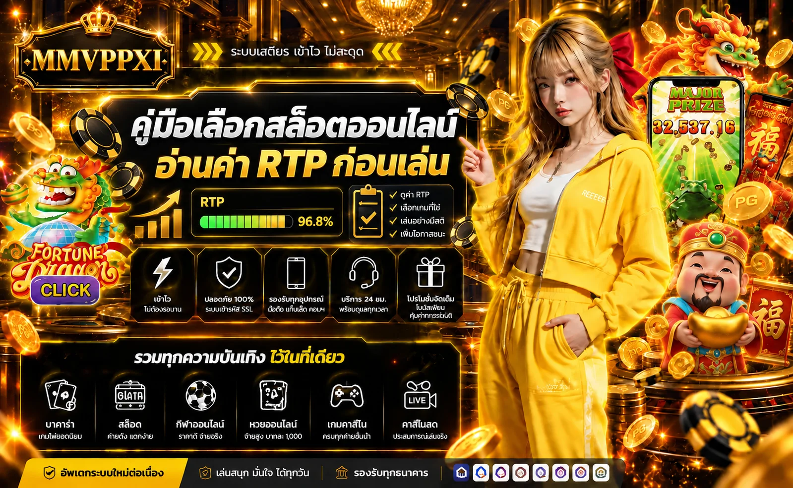 MMVPPXI คู่มือเลือกสล็อต อ่าน RTP ก่อนเล่น